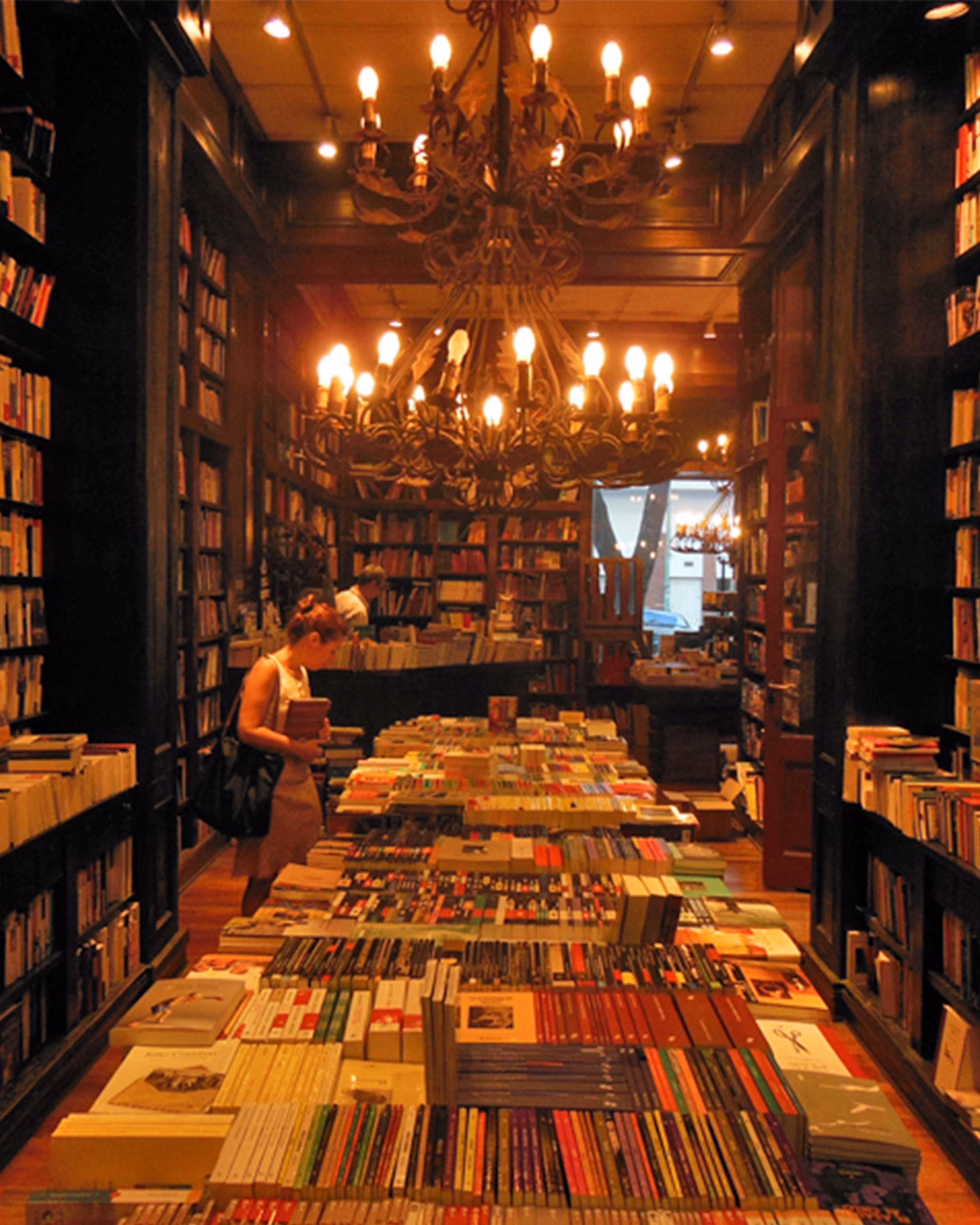 ¿Cuántas Librerías hay en la provincia de Buenos Aires?