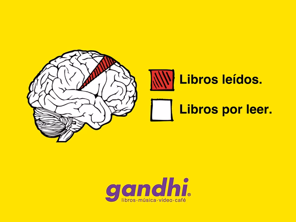 ¿Qué hizo Gandhi para promover la lectura?