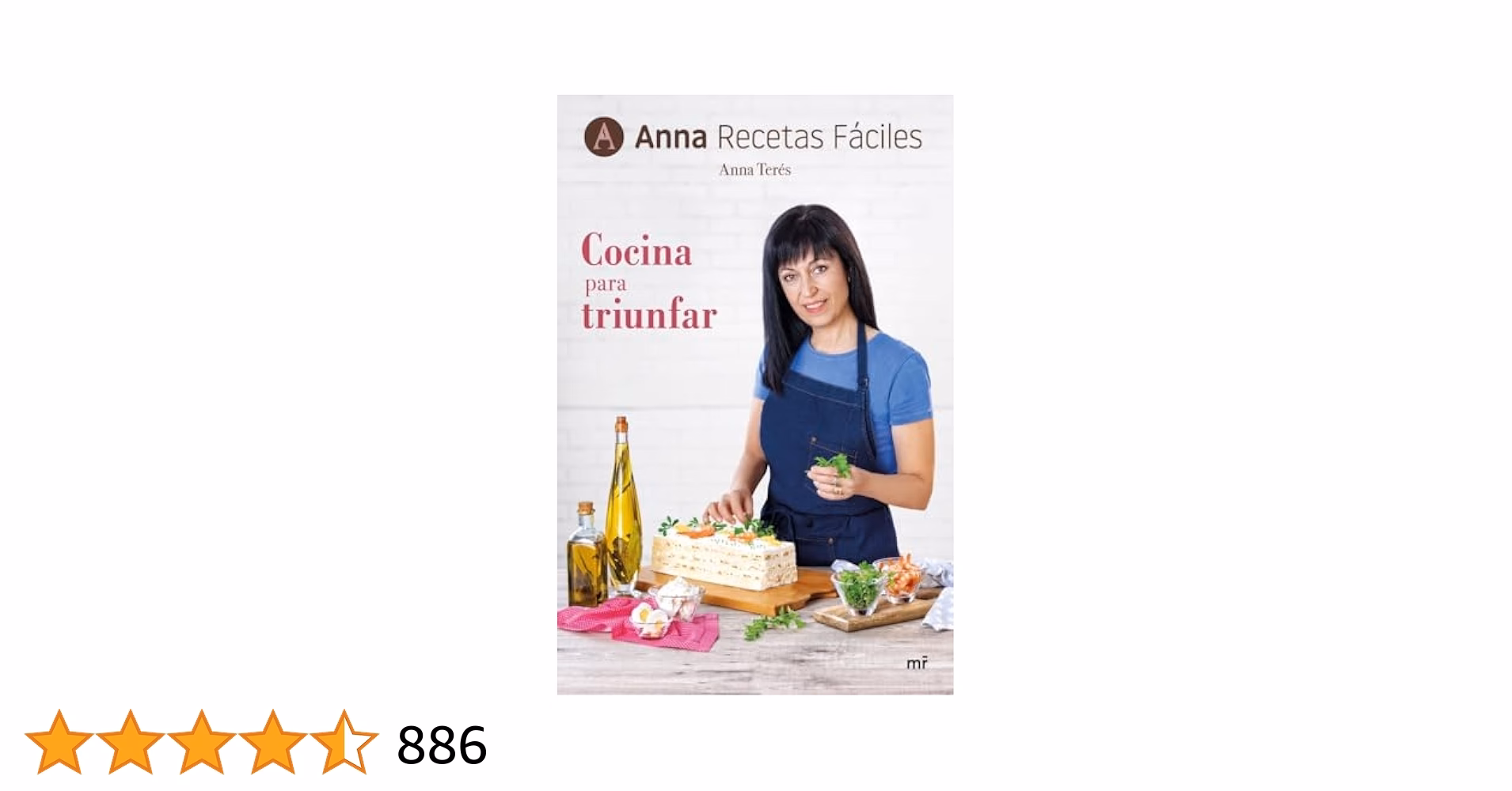 ¿Quién es Anna recetas fáciles?
