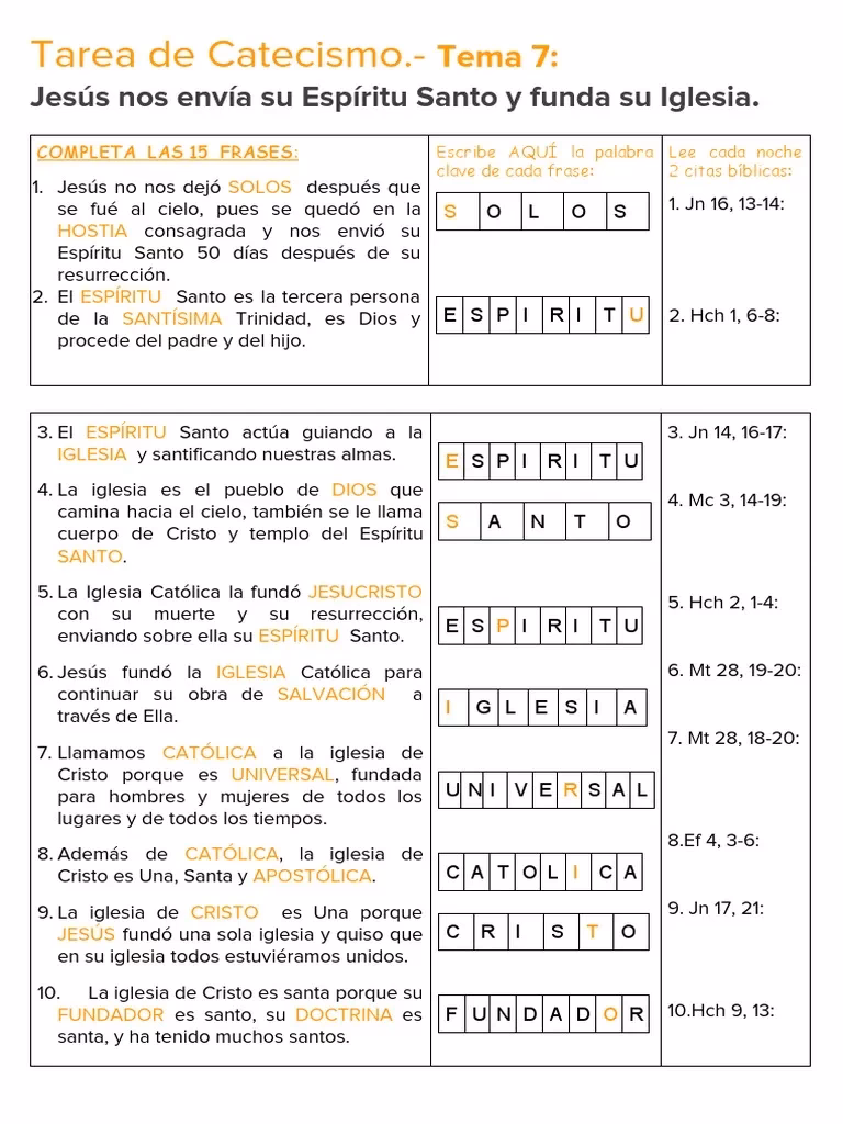 ¿Qué libros se pueden usar durante el curso de confirmación?