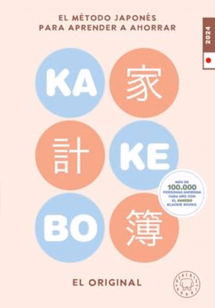 ¿Qué tipo de gráficas se pueden hacer en el Kakebo de Blackie?