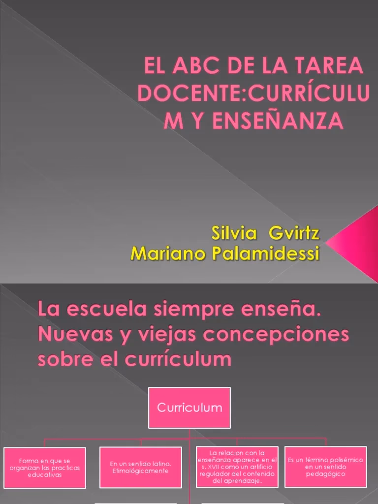 ¿Cuál es el título del libro El ABC de la tarea docente?
