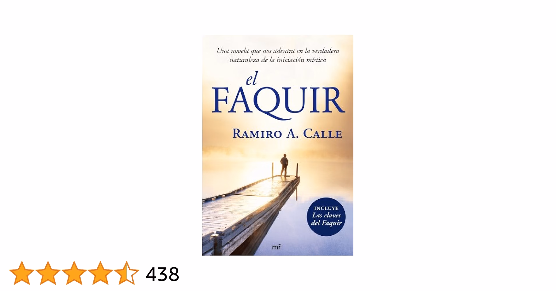 ¿Quién es el autor del libro El faquir?