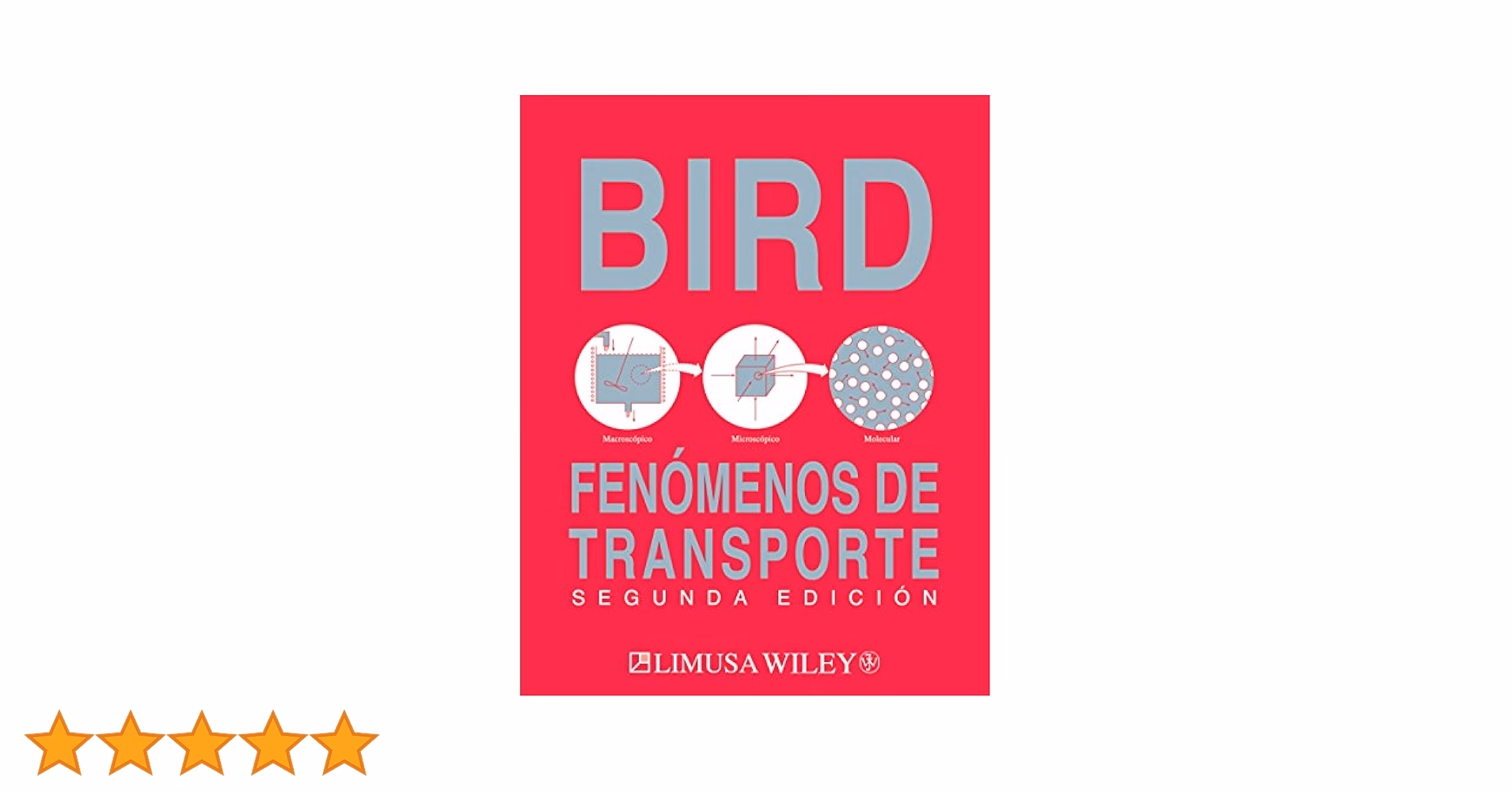 ¿Cuáles son los fenómenos de transporte?