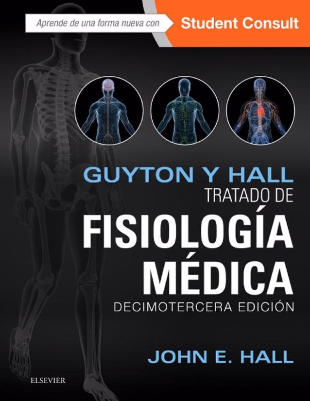 ¿Qué es la fisiología de Guyton?