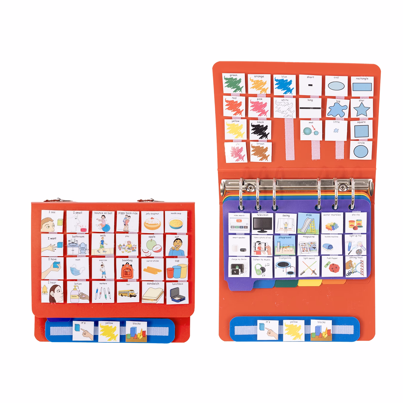 ¿Qué ofrece el libro grande de comunicación de Pecs?