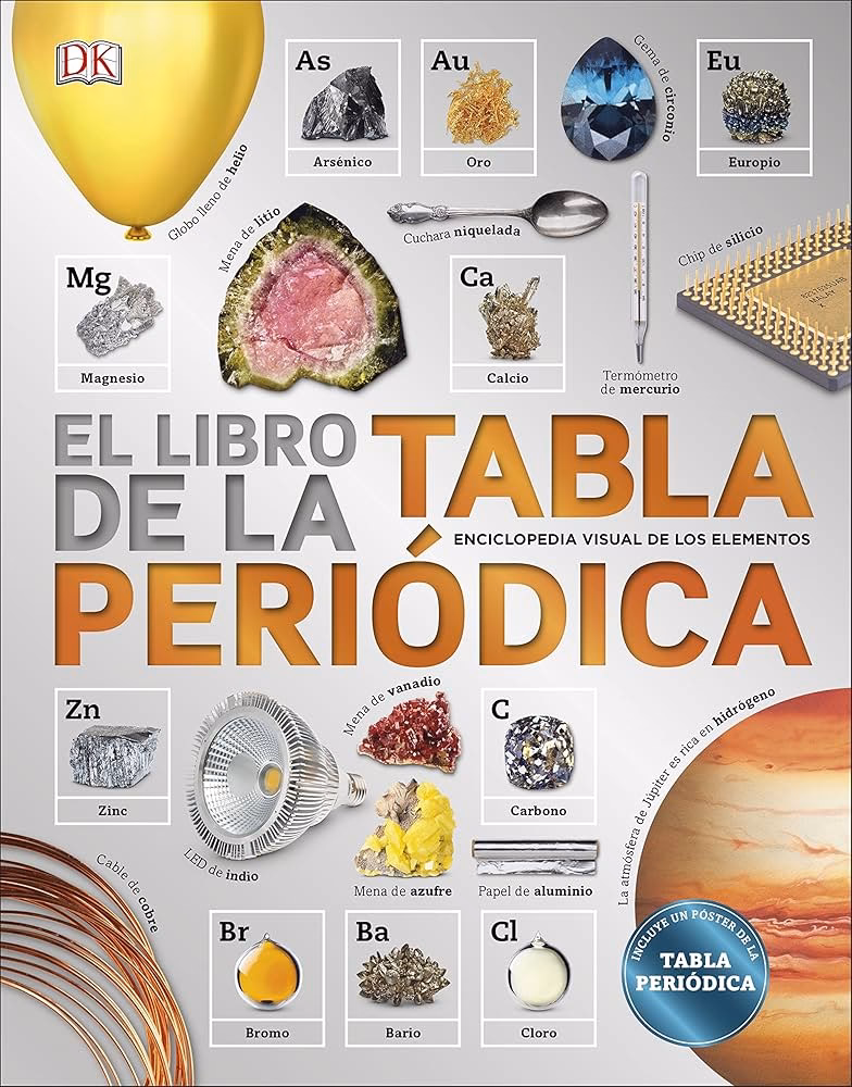 ¿Qué es la tabla periódica?