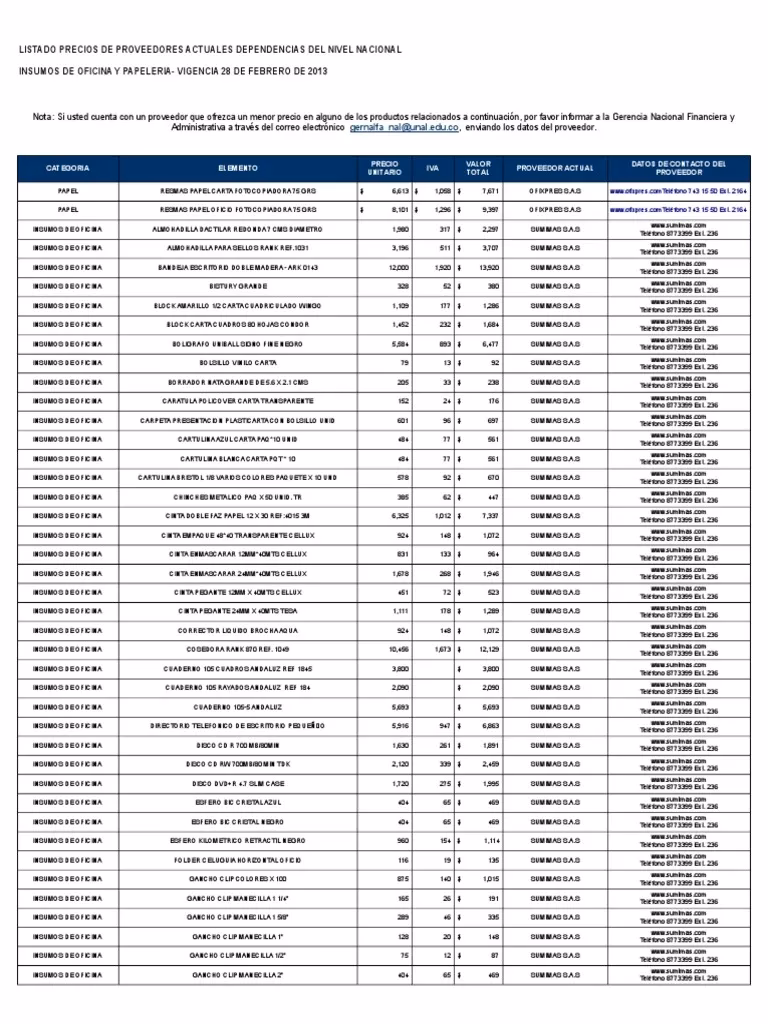 ¿Cómo calcular el costo de los útiles de oficina?