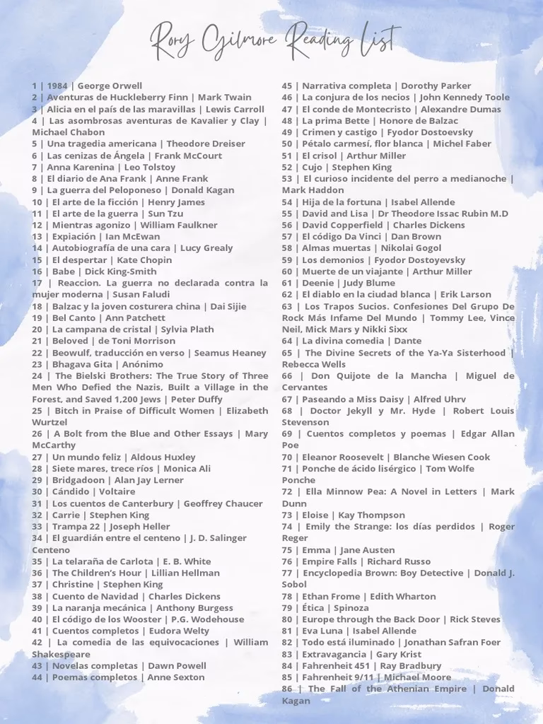 ¿Cuántos libros tiene Rory Gilmore?