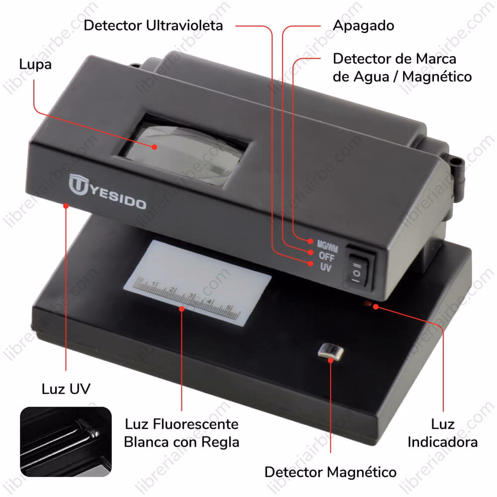 ¿Qué son las máquinas detectoras de billetes falsos?