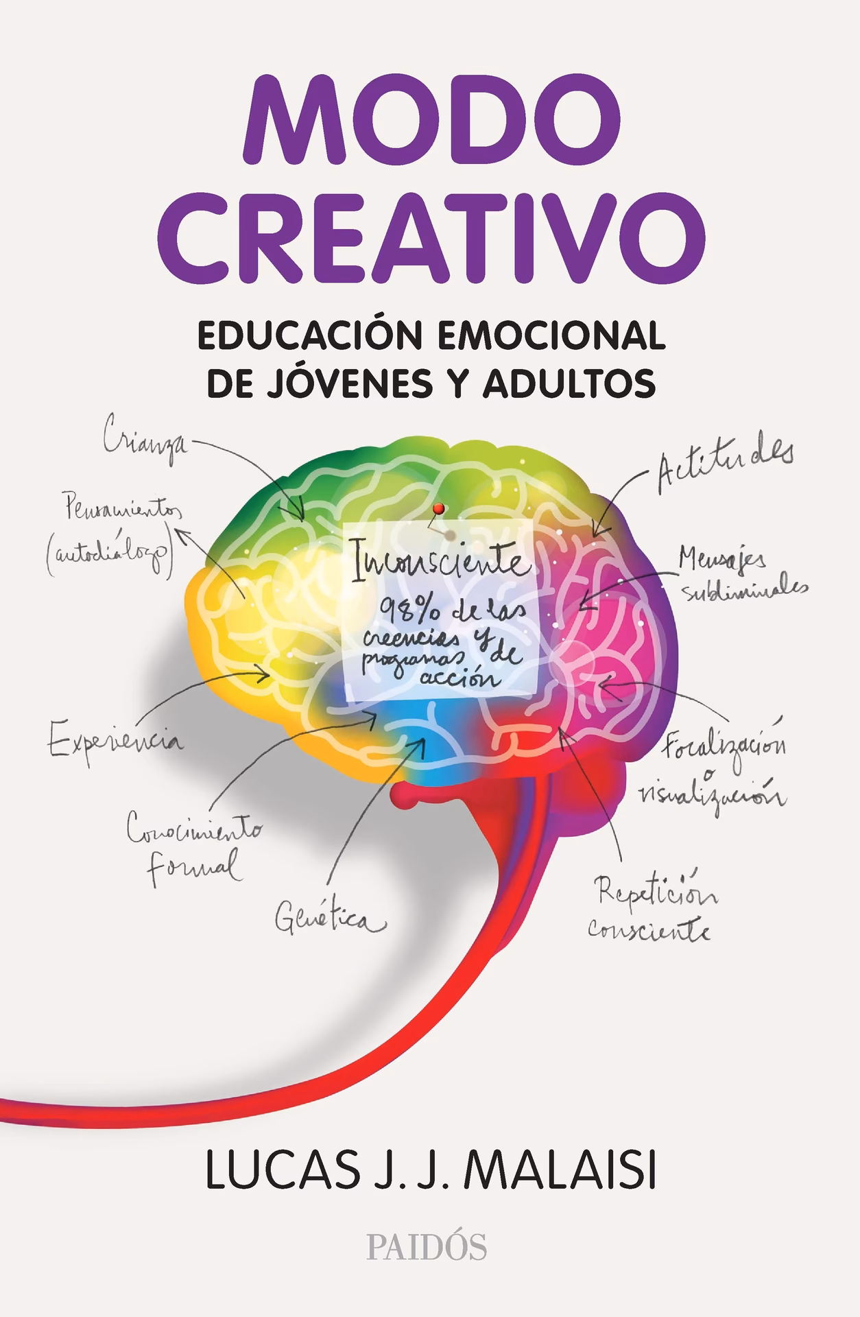 ¿Qué es el modo creativo?