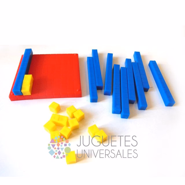 ¿Qué son los bloques multibase?