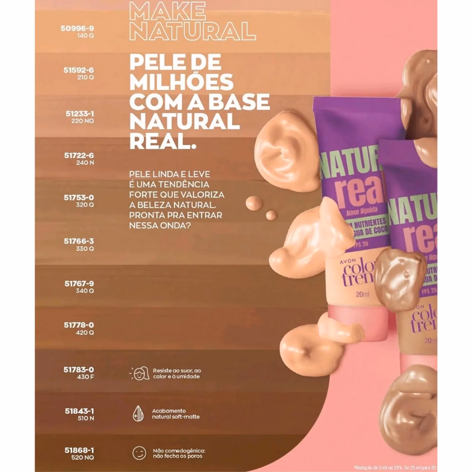 ¿Qué pasó con Natura y Avon?