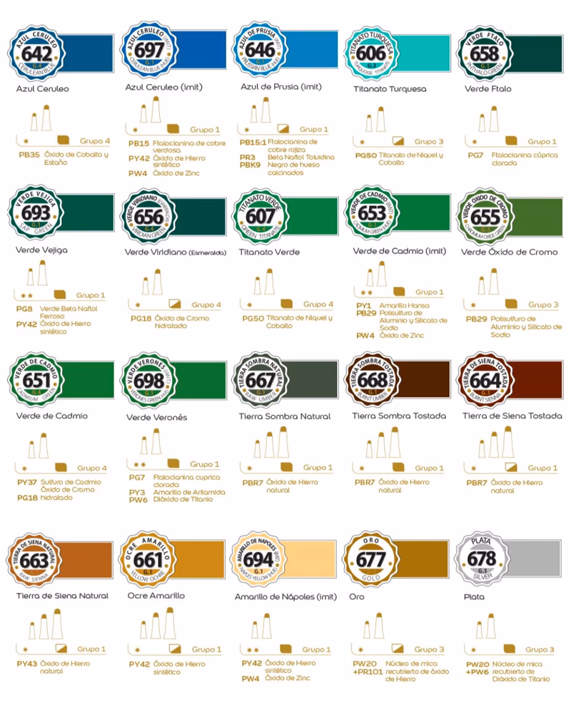 ¿Cuántos colores tienen los óleos Artists?