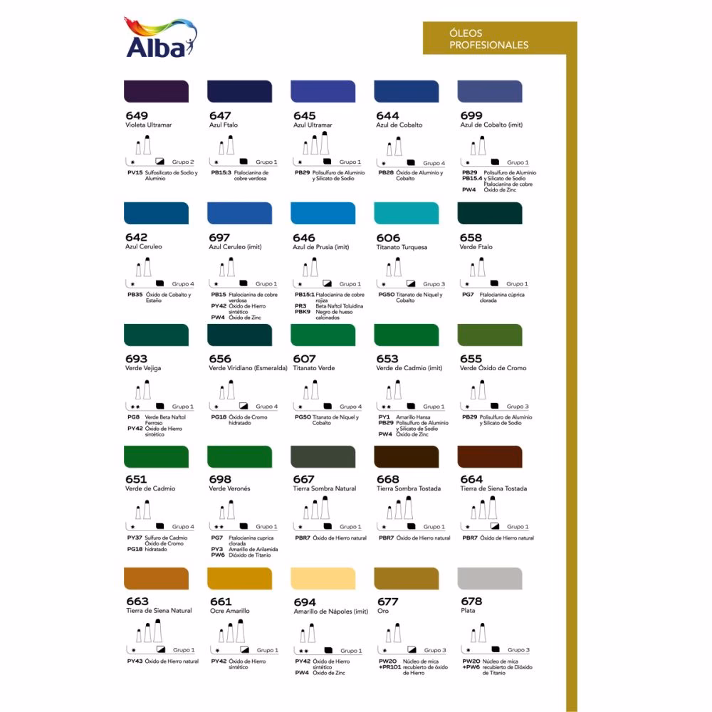 ¿Qué es el color al óleo?