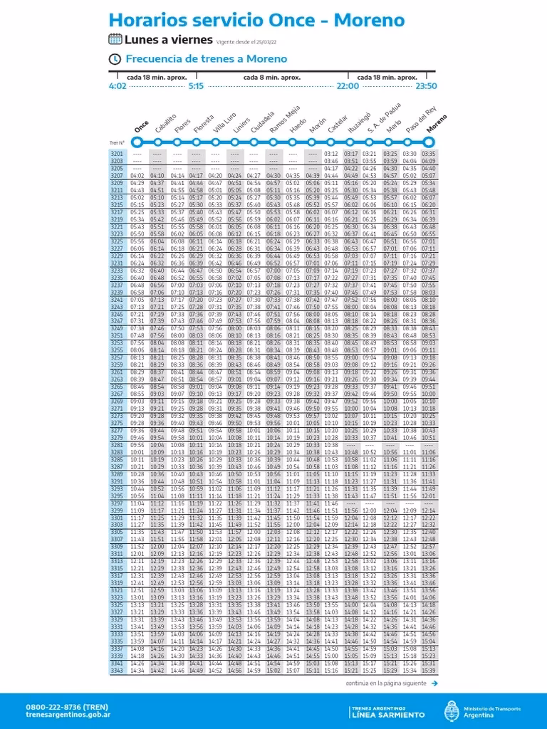 ¿Cuál es el horario de apertura de once?