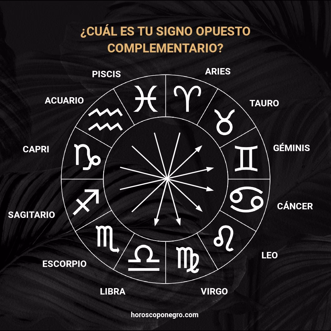 ¿Cuál es el signo opuesto de Libra?