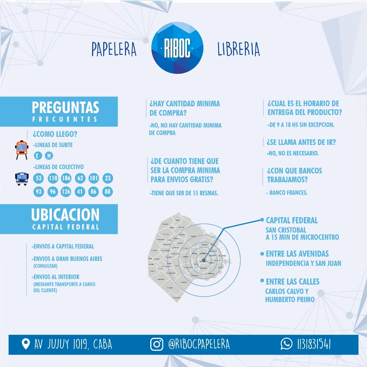 ¿Cuál es la cartera de crédito de microfinanzas en Centroamérica?