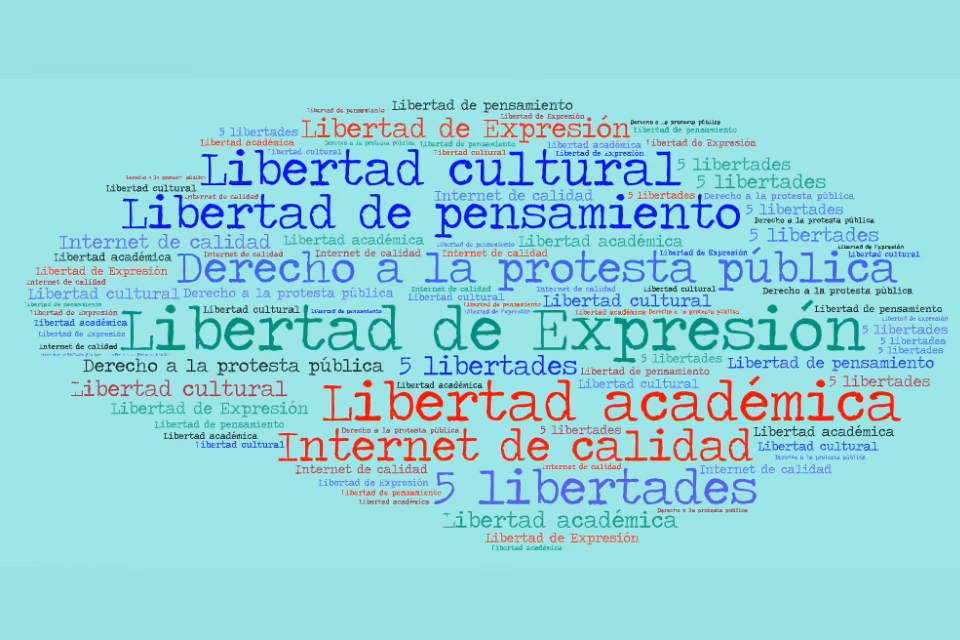 ¿Qué es el derecho a la libertad de expresión?