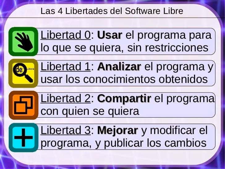 ¿Qué es un sistema operativo de licencia libre?