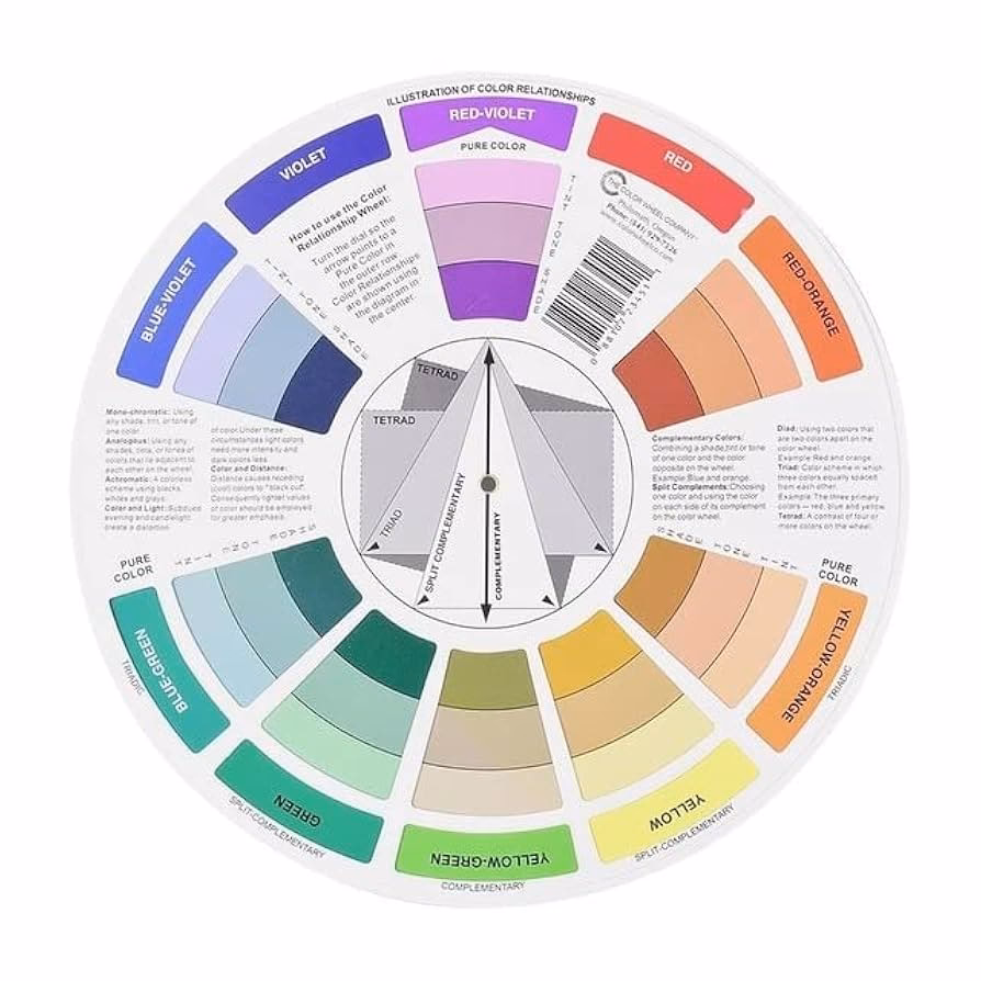 ¿Qué es el pigmento direccional?