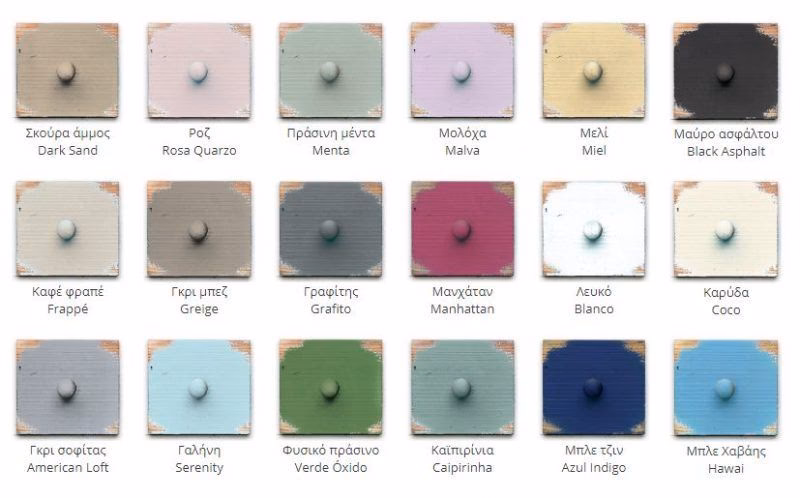 ¿Qué es la pintura a la tiza?