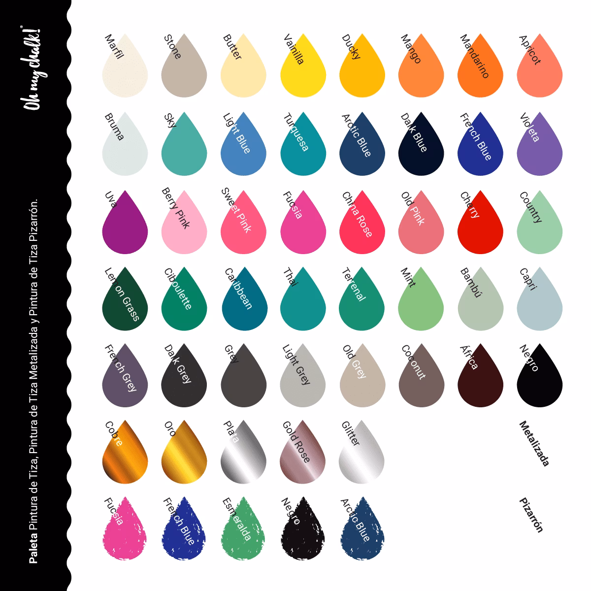 ¿Qué acabados se pueden pintar con Chalk Paint?