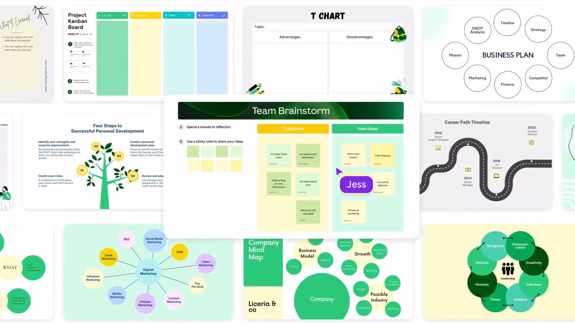 ¿Qué es la pizarra virtual y para qué sirve?