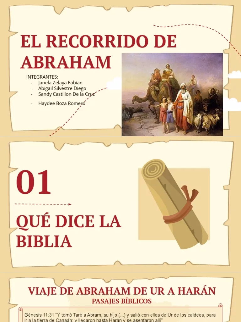 ¿Qué dice la Biblia sobre Abraham?