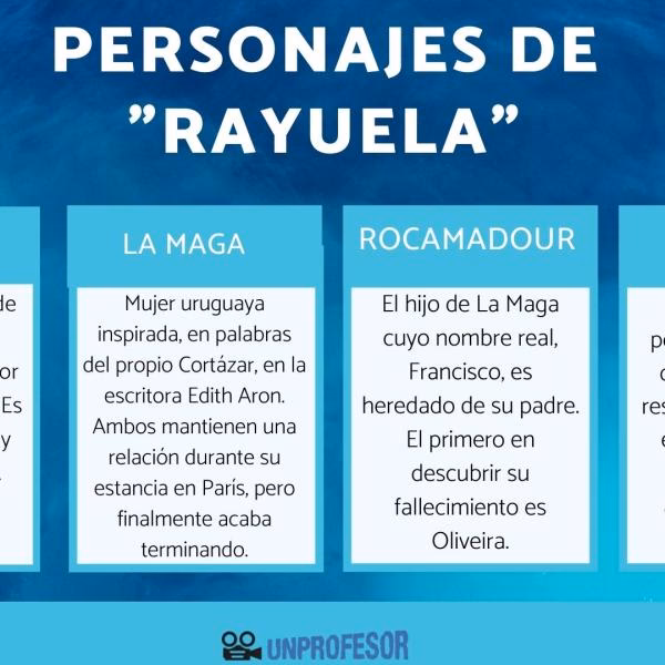 ¿Cuál es el propósito de Rayuela?