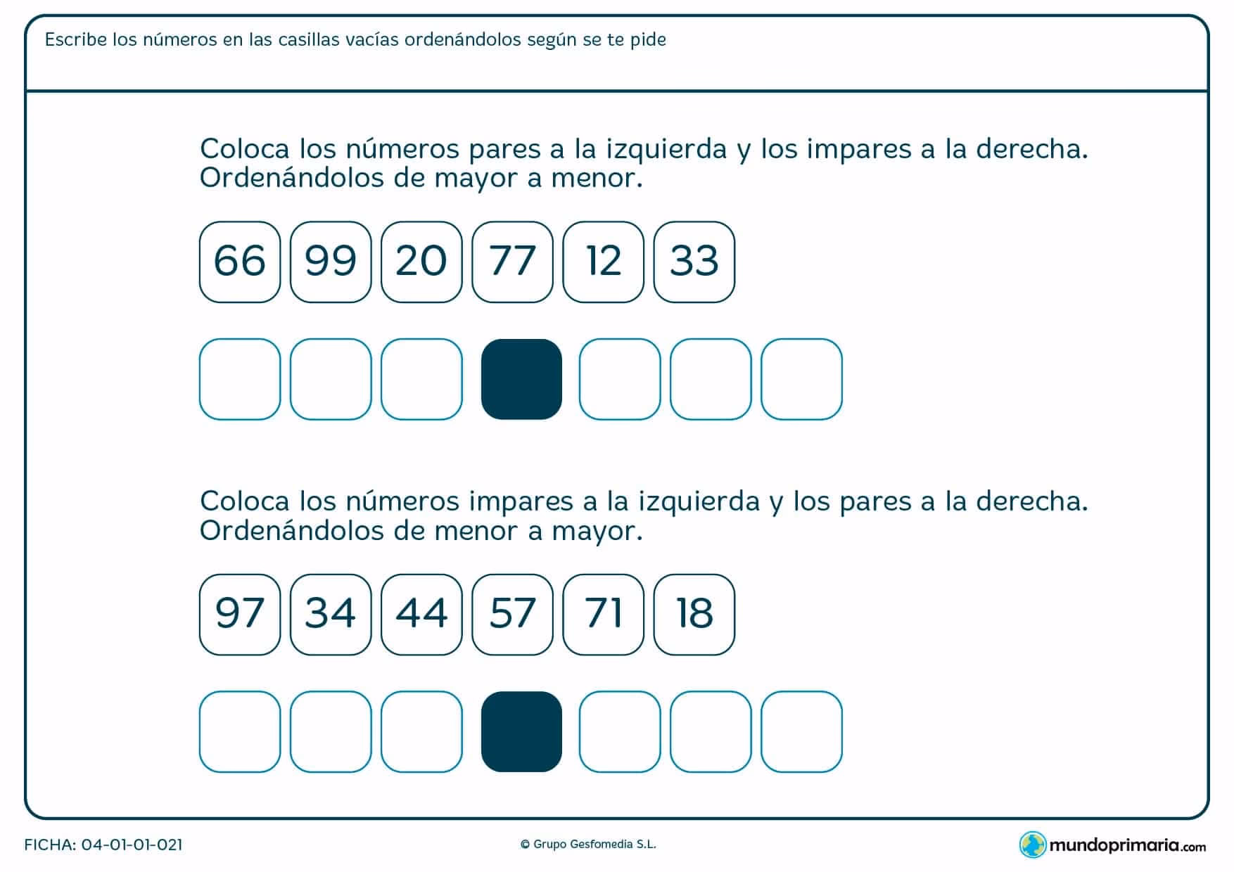 ¿Qué son los números impares?