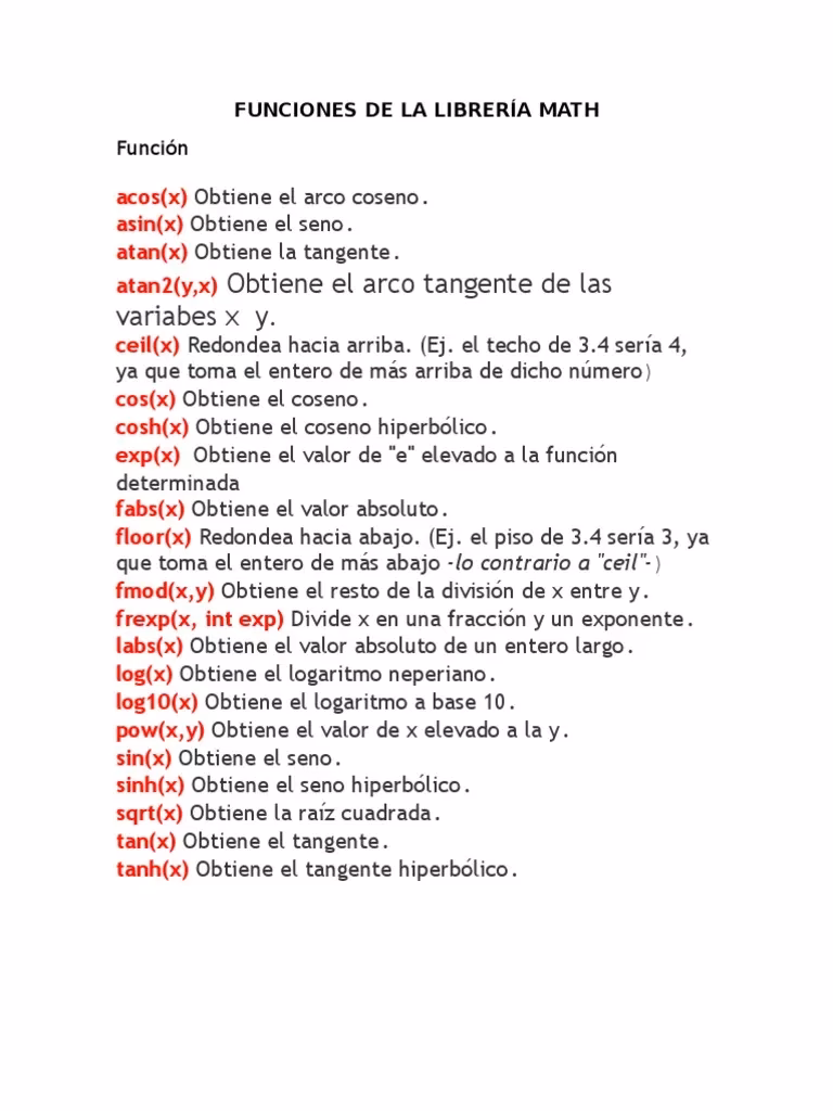 ¿Qué es la biblioteca en C?