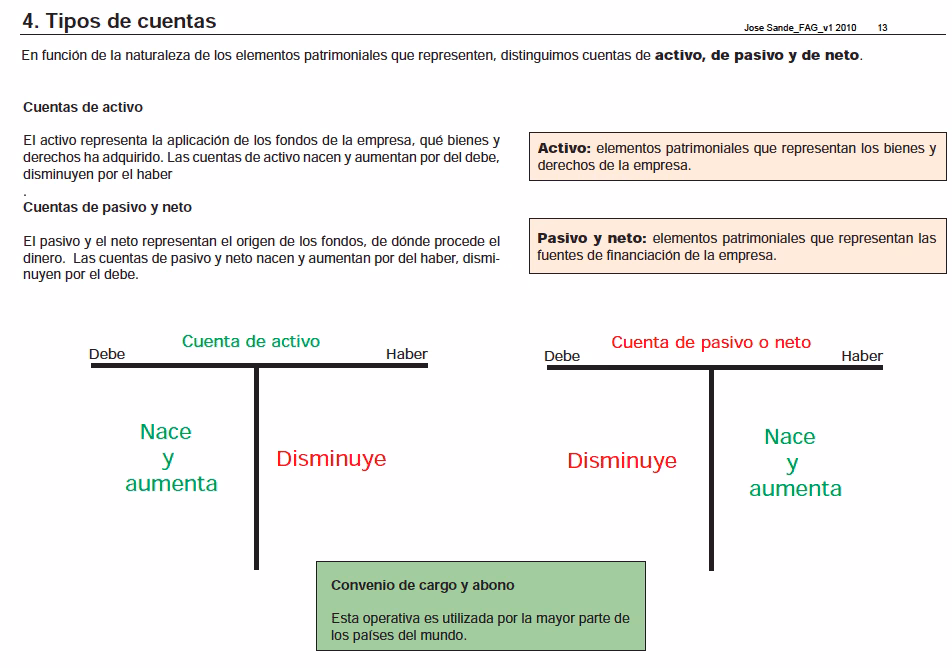 ¿Cuál es la diferencia entre el libro Diario y el libro mayor?