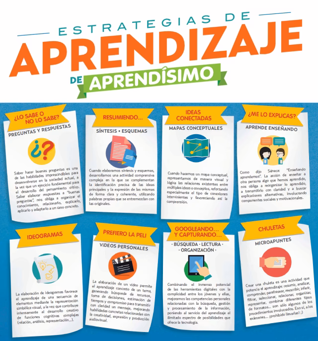 ¿Qué es la efectividad?