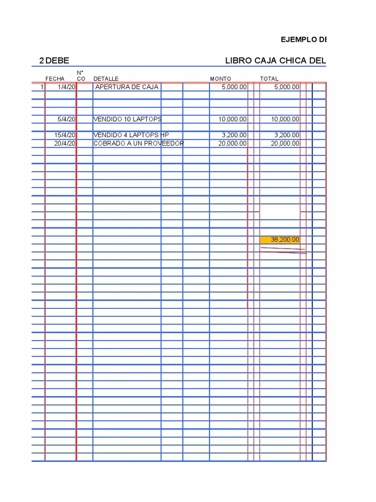 ¿Qué es el libro caja?