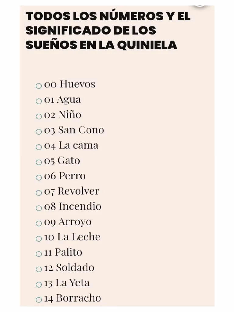 ¿Cuáles son los números de la quiniela?