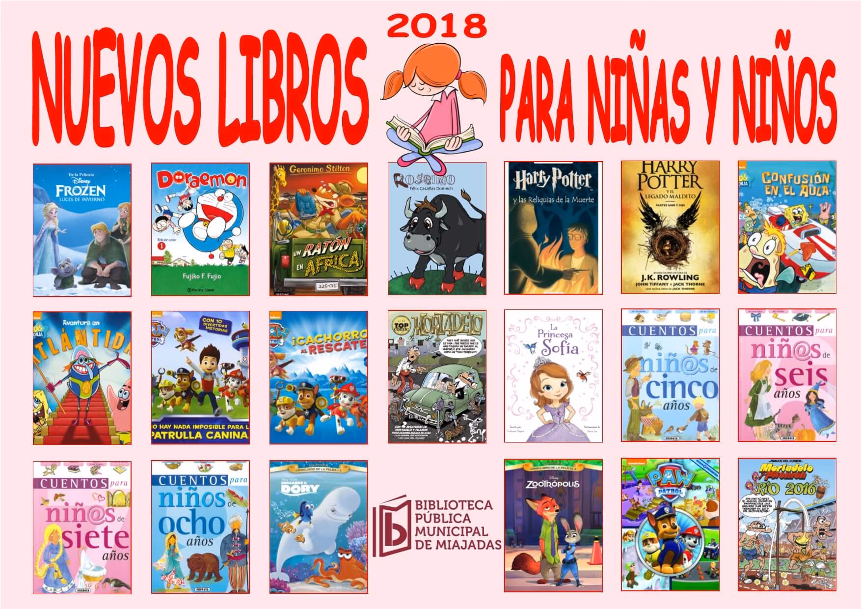 ¿Cuántos tipos de libros hay?