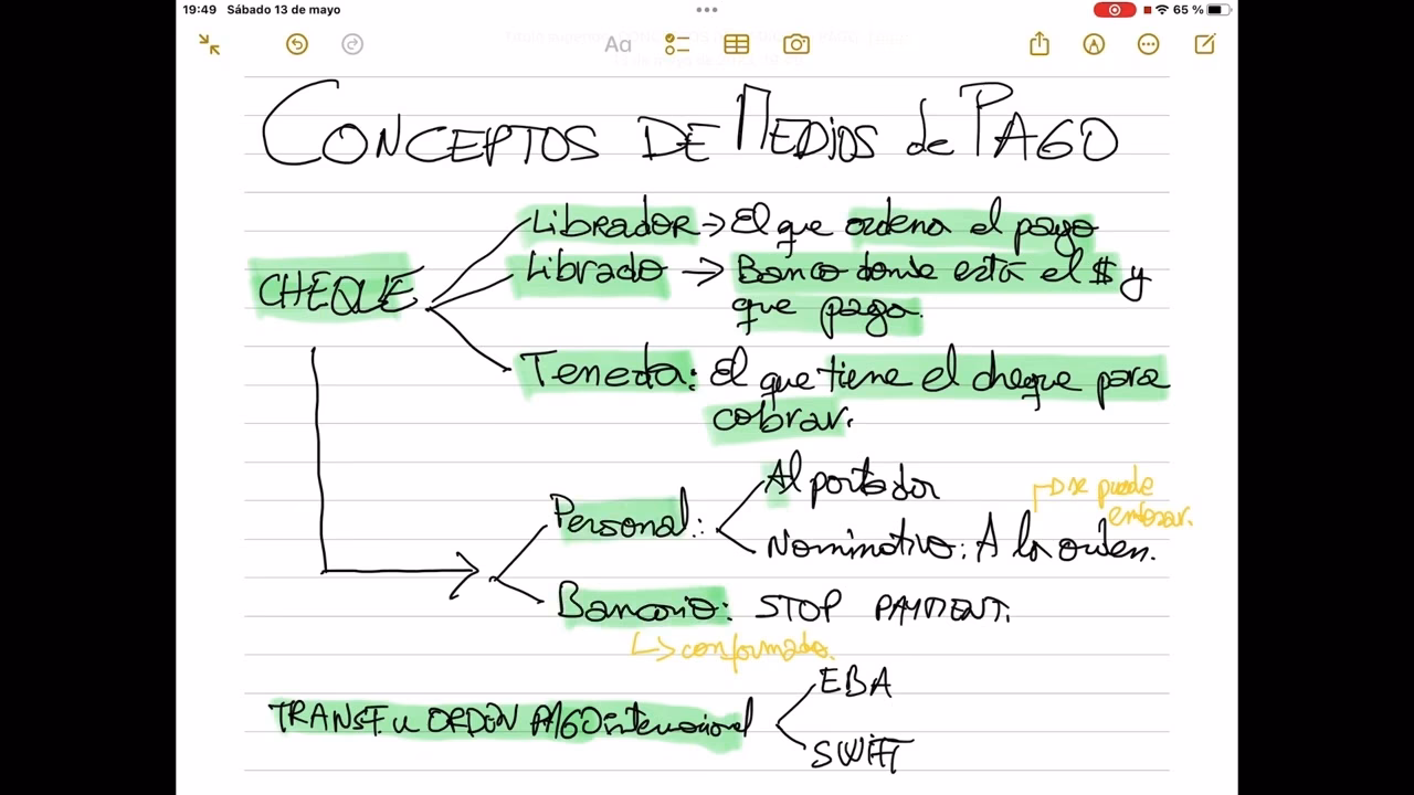 ¿Cuál es la diferencia entre librador y librado en los pagarés?