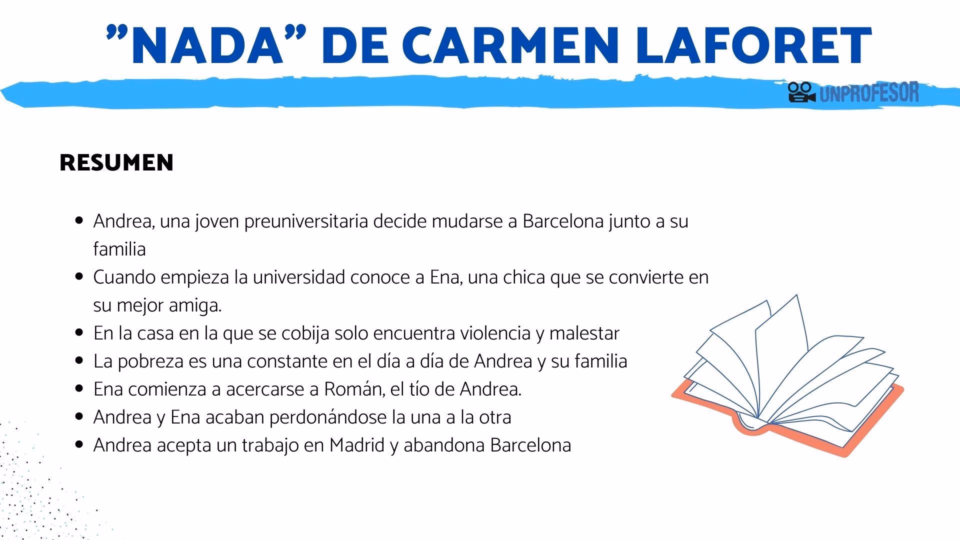 ¿Dónde puedo comprar el libro de nada de Carmen Laforet?