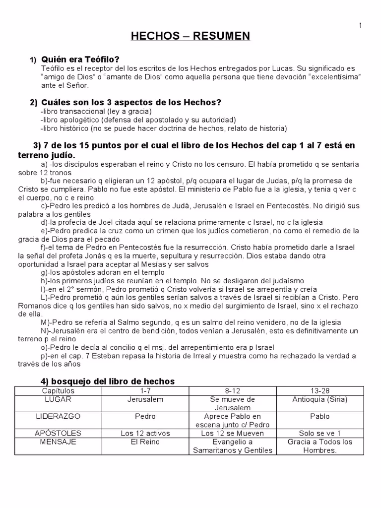 ¿Quién instruyó a Apolos en el camino de Dios?